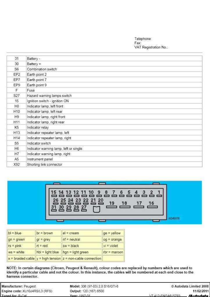[DIAGRAM] Peugeot 306 D Turbo Fuse Box Diagram